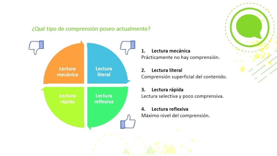 Adaptación y personalización de fichas de lectura según las necesidades 3