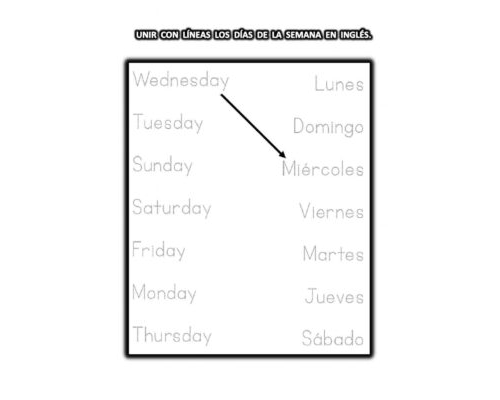 Creación de fichas dias de la semana en ingles interactivas en línea 2