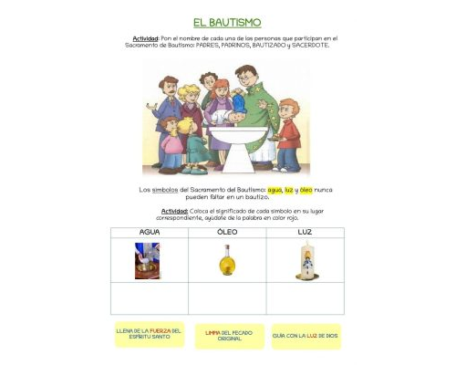Explicación del Sacramento del Bautismo 1