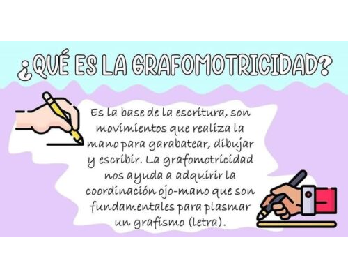 Definición y concepto de la grafomotricidad 3