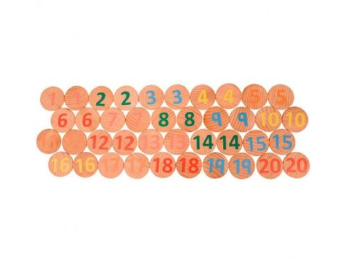 Estimulación cognitiva y desarrollo de las habilidades numéricas con las fichas 2