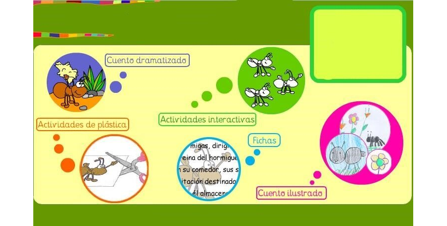 Juegos, cuentos, leyendas y recursos educativos relacionados con la temática 2