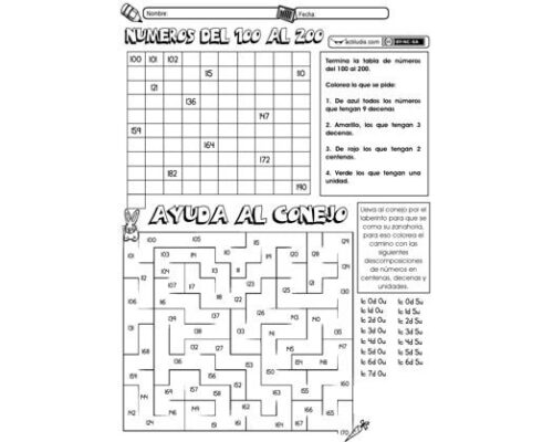 Integrar el uso de fichas en diferentes asignaturas 2