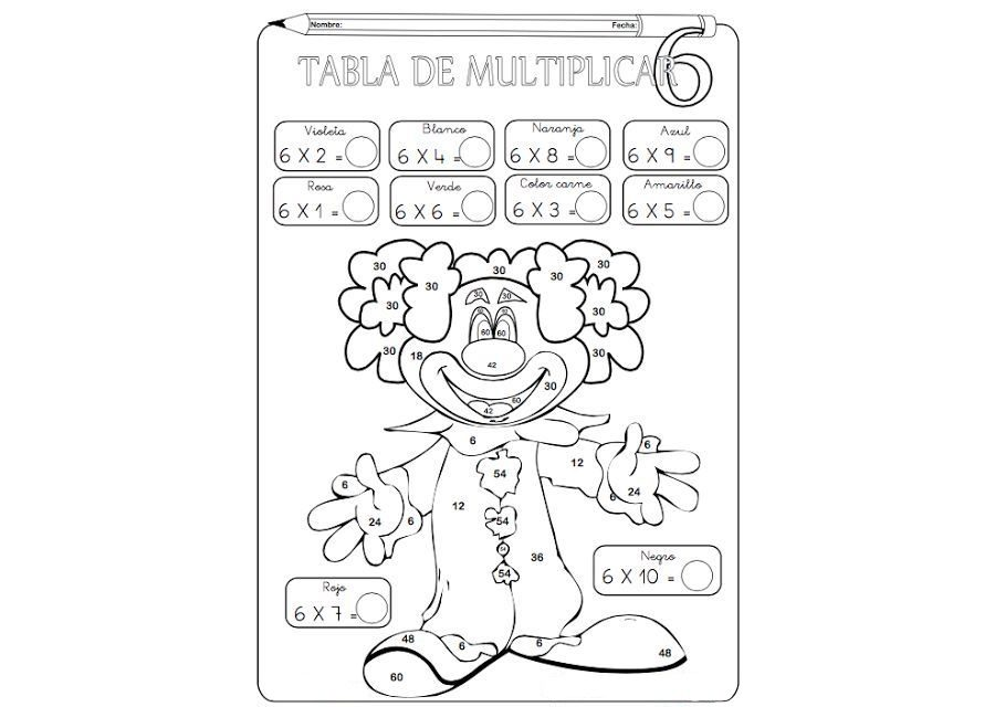 Juegos educativos relacionados con las tablas de multiplicar 1