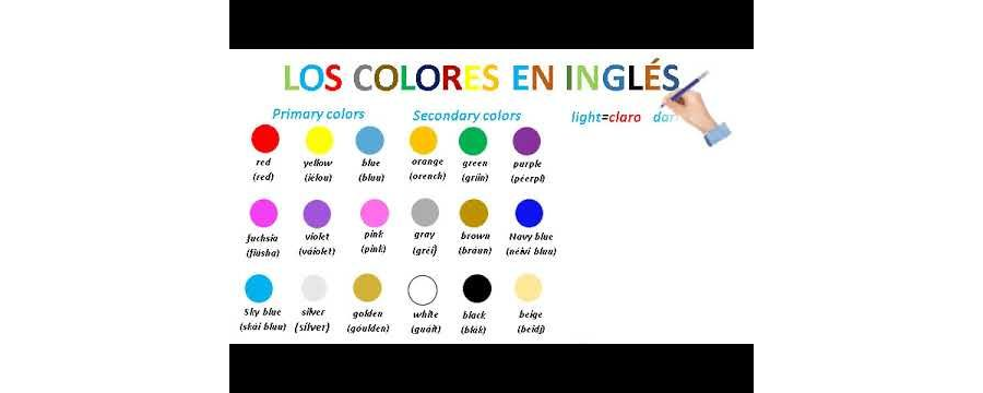 Nombres de colores en inglés y español 3