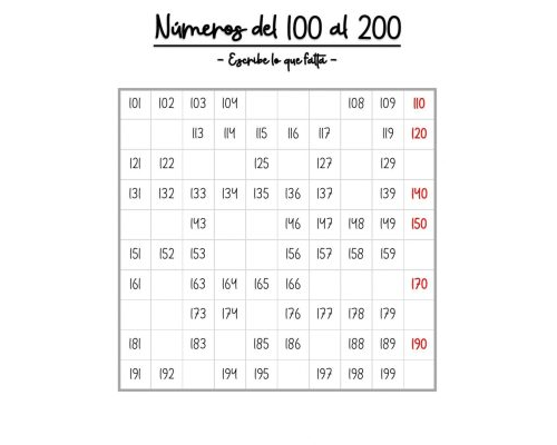 Fichas de números del 1 al 100
