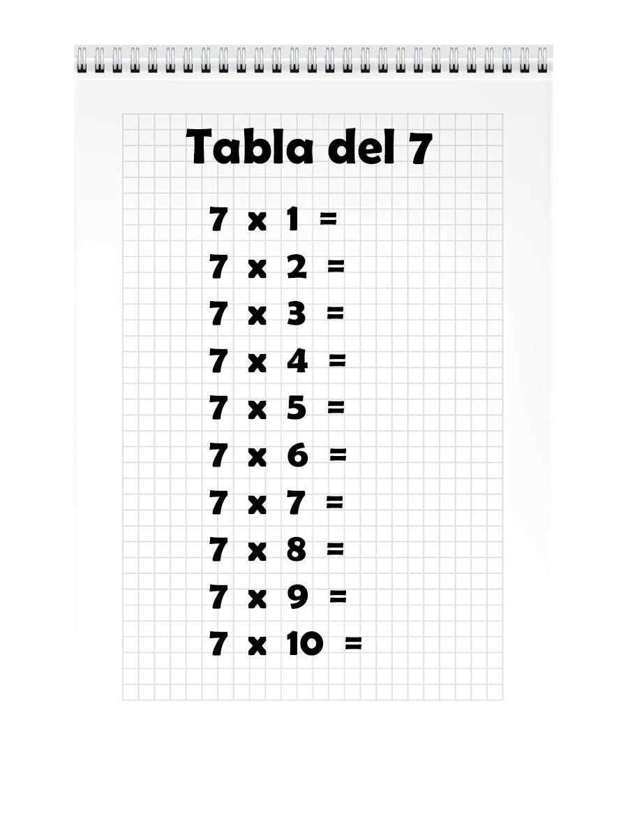 Facilidad para practicar las tablas de multiplicar 3